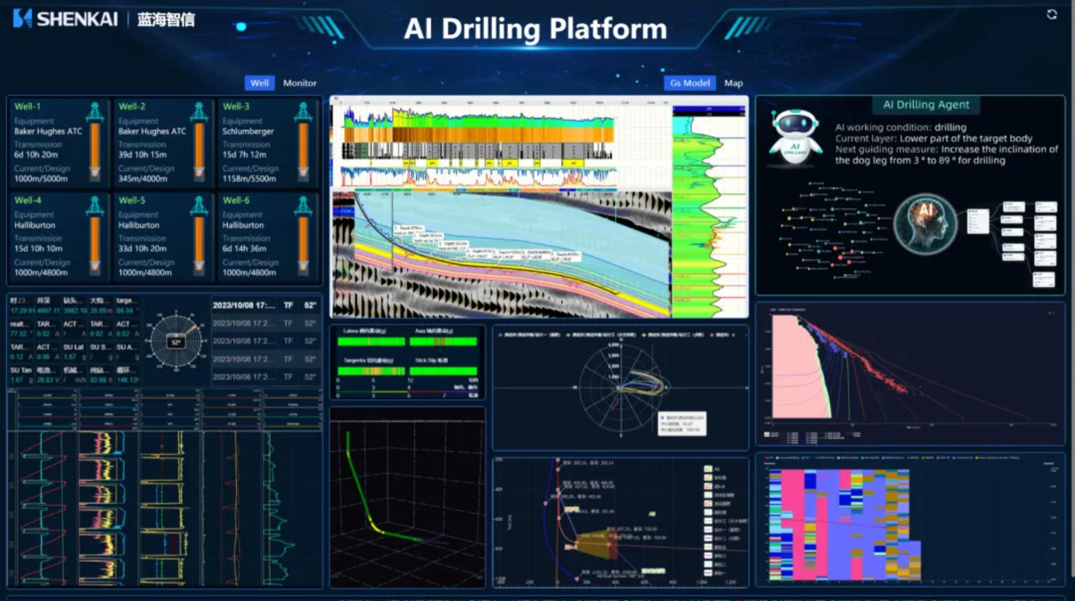 让钻井拥有“大脑”，，，，，CQ9·电子官方网站蓝海智信重磅宣布“AI-Drilling”云平台AI智能体钻井决议系统(图1)